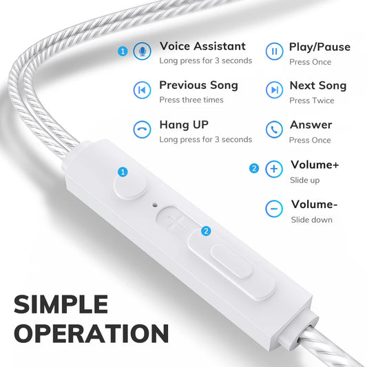 Fone de Ouvido In-Ear TOPK-F20, Headset In-Ear, Qualidade de Som HiFi com Microfone, Entrada Tipo C, Fone de Ouvido, Headset Esportivo de Alta Qualidade, Original