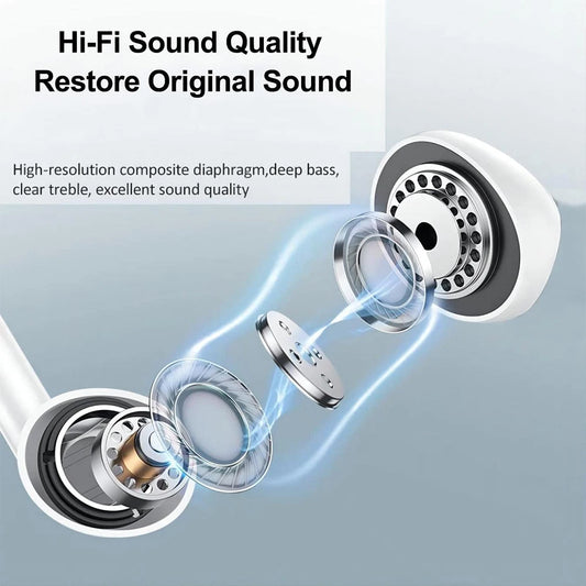 Original Wired Headphones For Type c Earphones For Samsung Xiaomi With Microphone USB C Earbuds